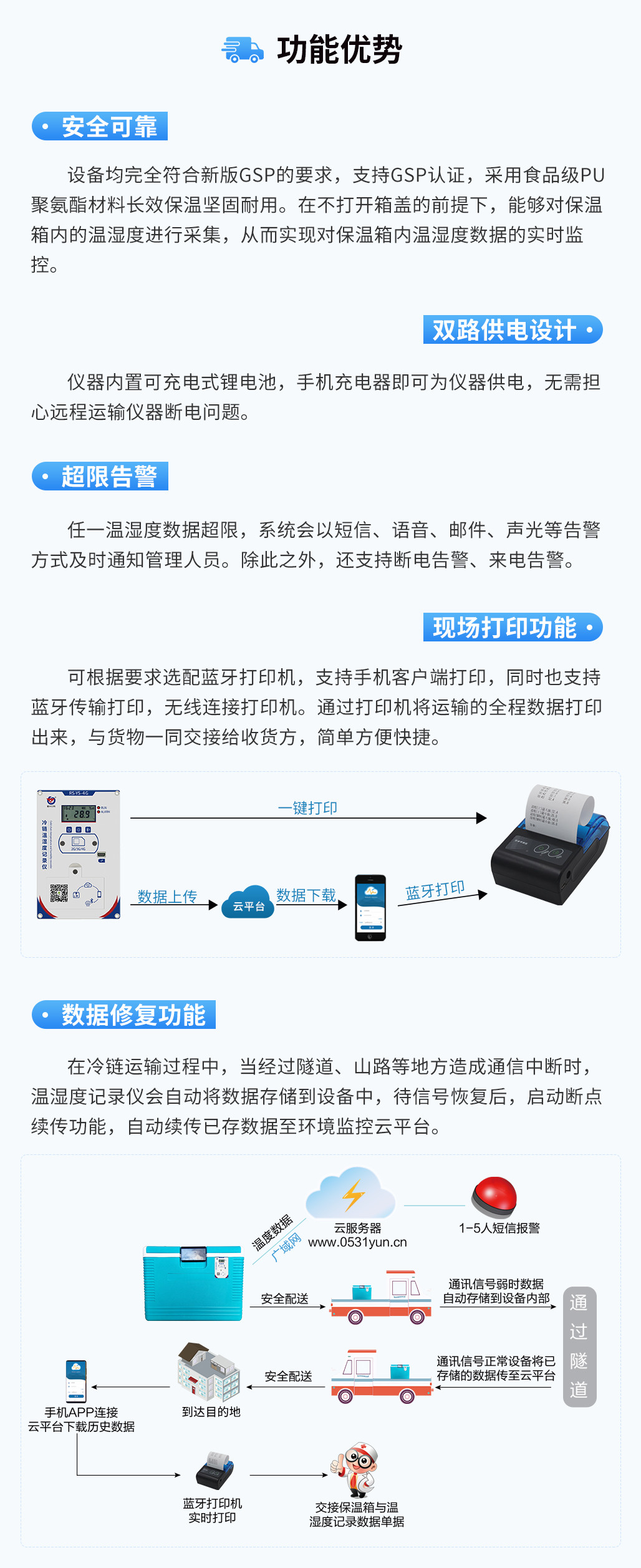 嵌入式保溫箱_06.jpg 嵌入式保溫箱_06.jpg