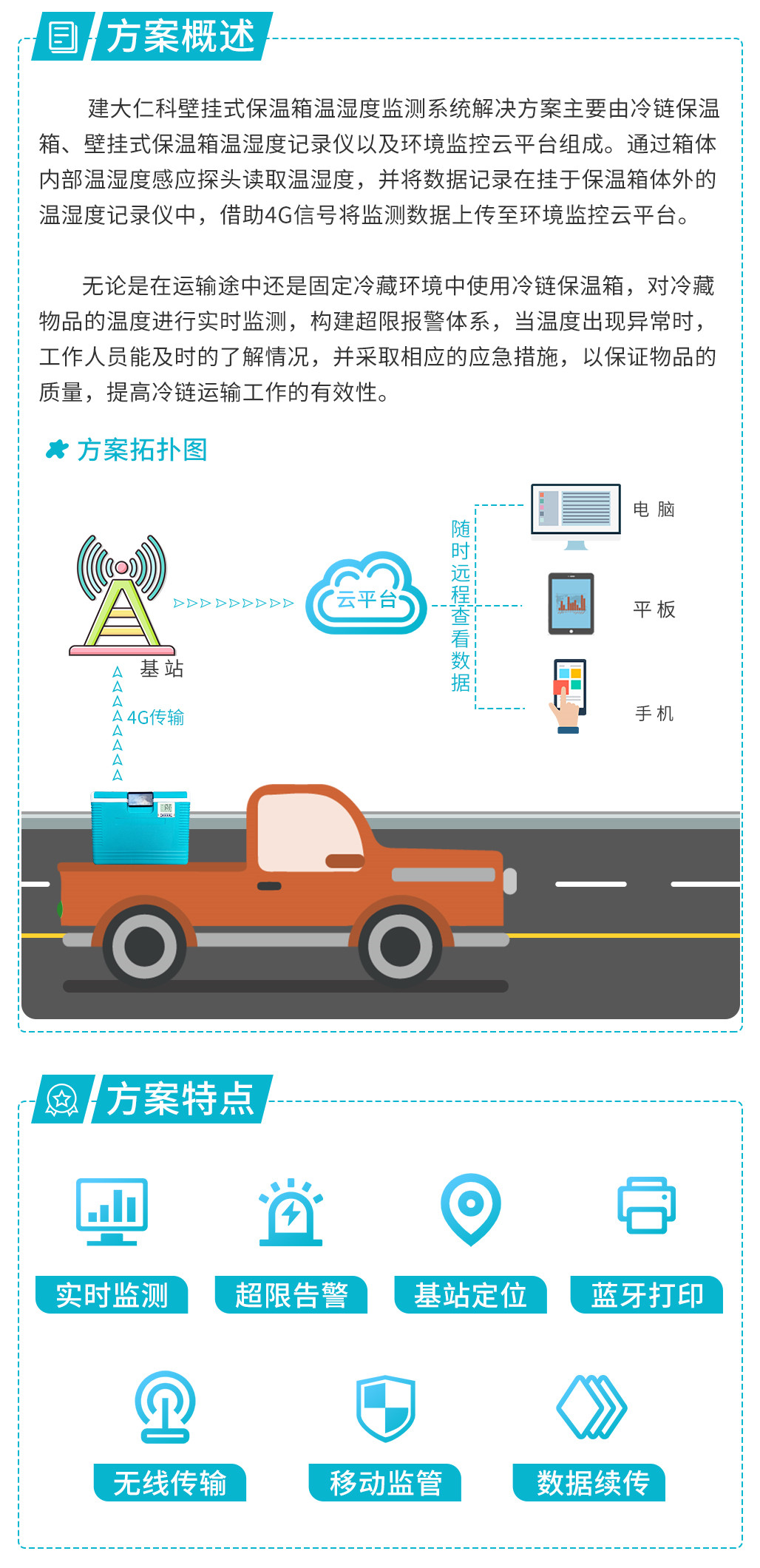 壁掛式保溫箱_03.jpg 壁掛式保溫箱_03.jpg