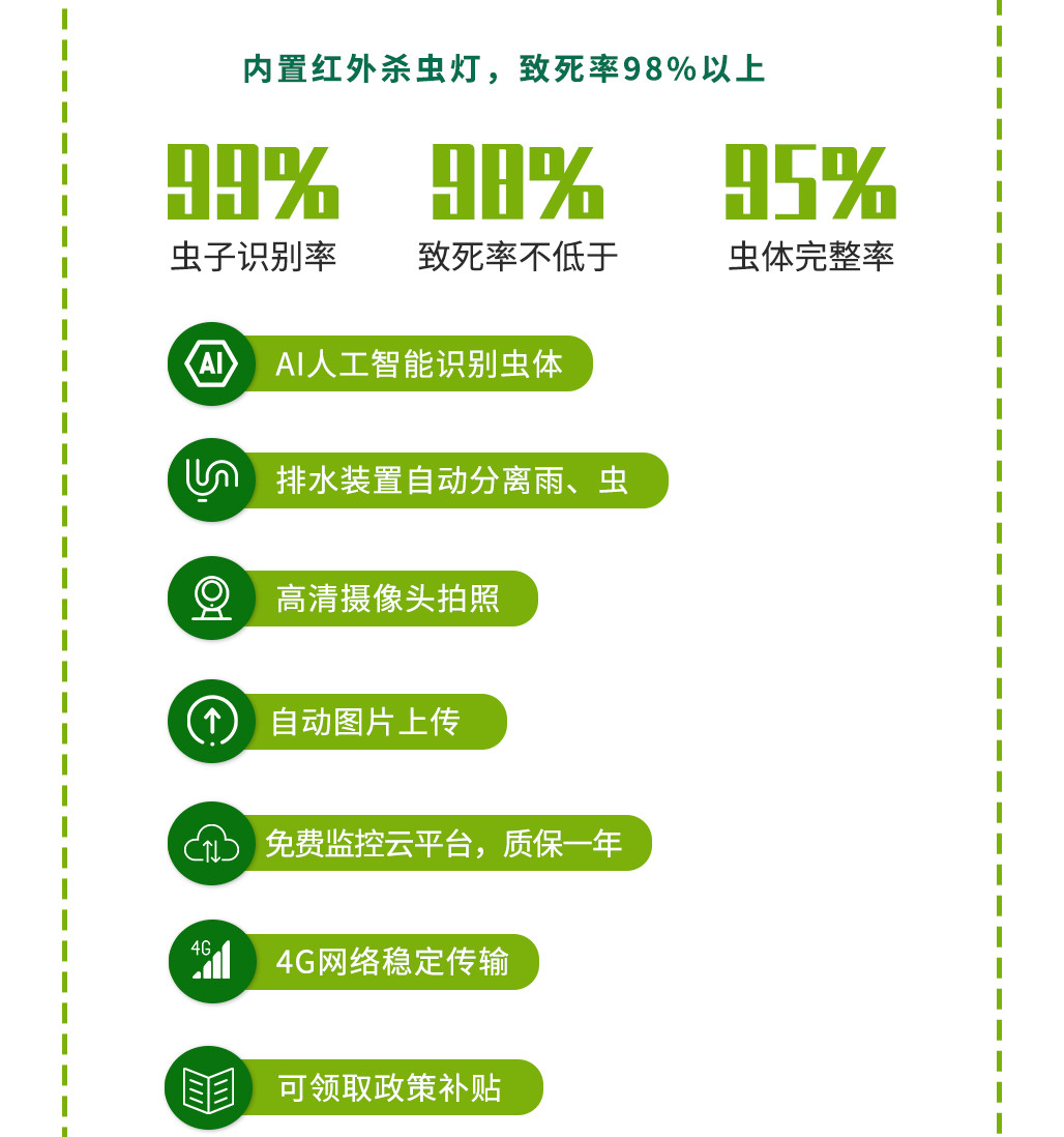 蟲情監(jiān)測系統(tǒng)_05.jpg