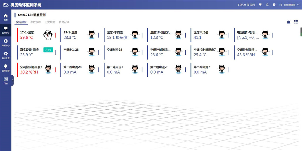1637888876133034.jpg 溫度監測.jpg