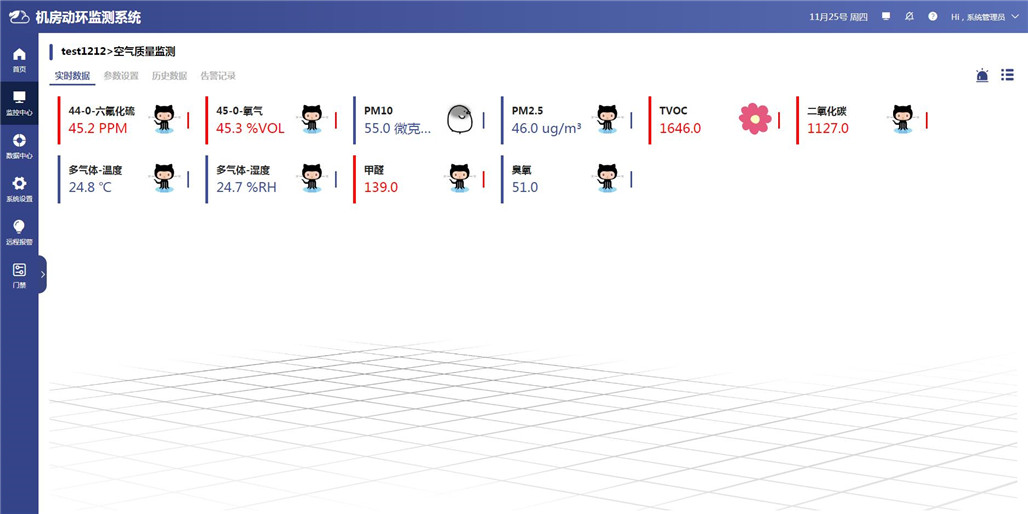 1637888906334805.jpg 空氣質量監測.jpg