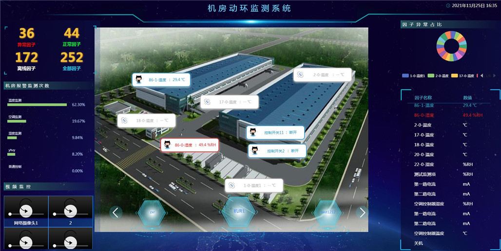 1637889011408418.jpg 大屏可視化.jpg