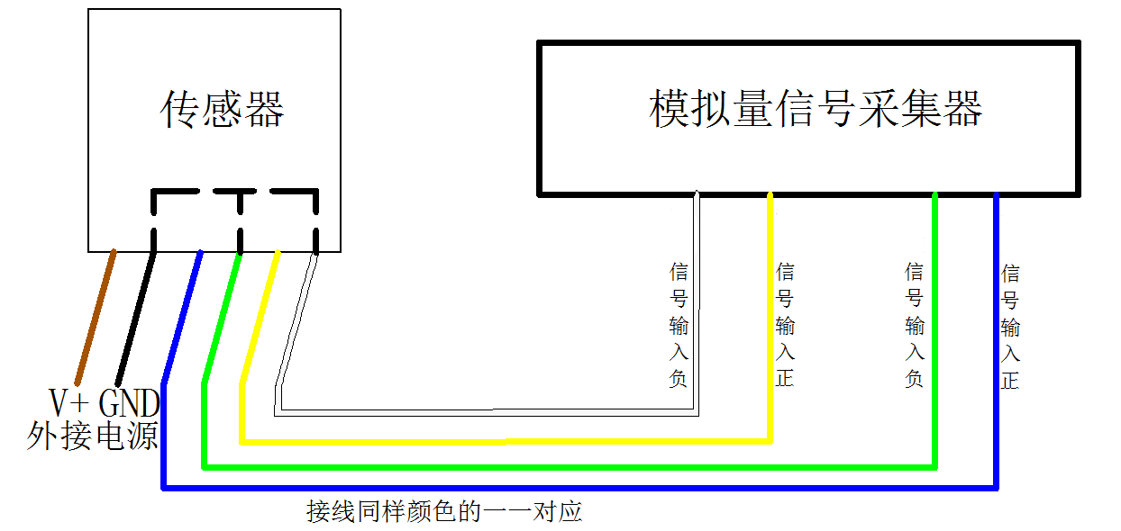 圖片7.png 圖片7.png
