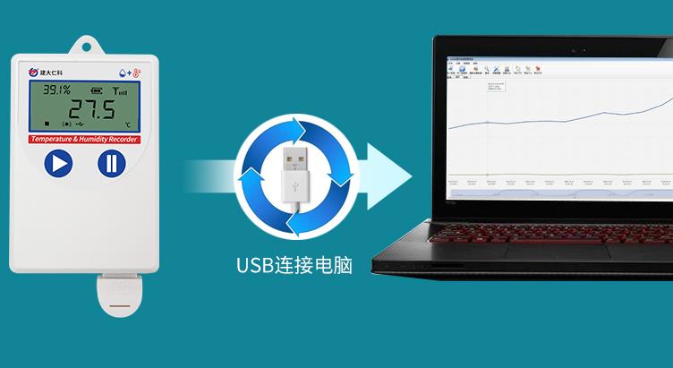 COS-04USB溫濕度記錄儀系統框架圖