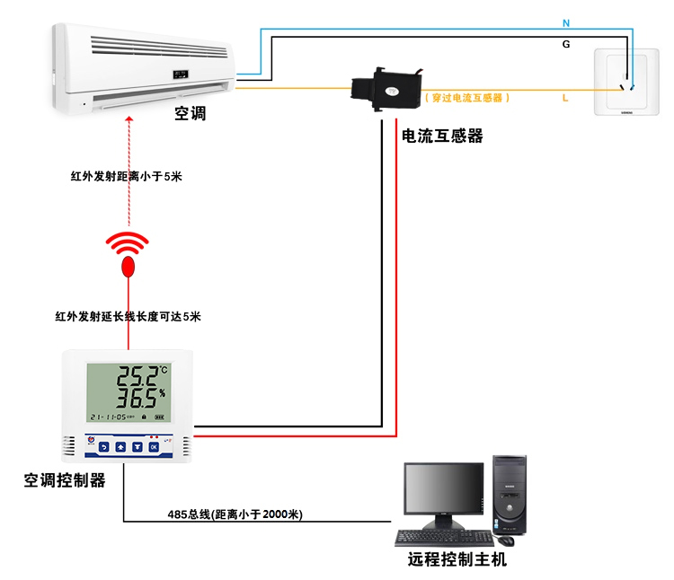 空調1框架.png 空調1框架.png