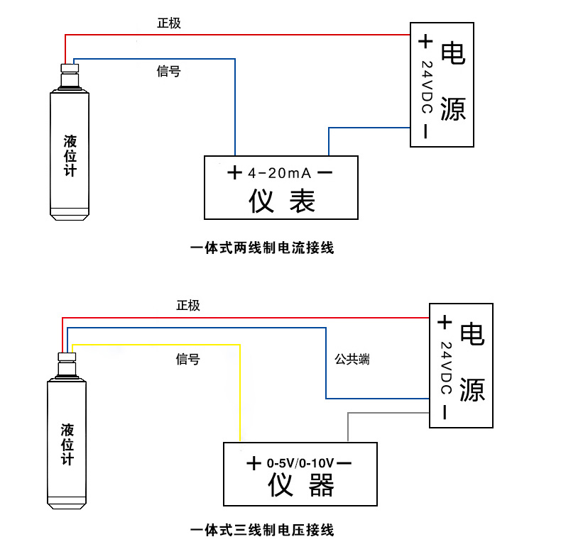 圖片2.png 圖片2.png