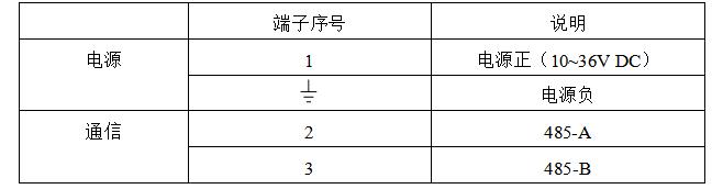 360截圖20220419160956250.jpg 360截圖20220419160956250.jpg