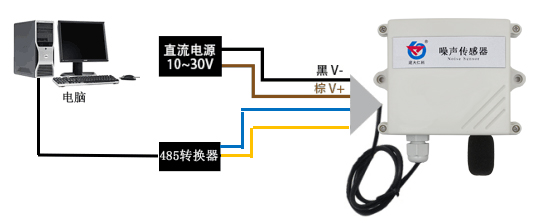 圖片3.png 圖片3.png