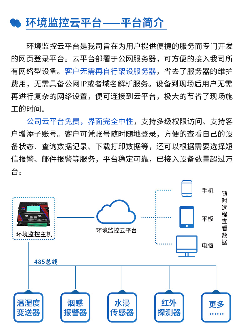 1649476220731684.jpg 云平臺(tái)_02.jpg