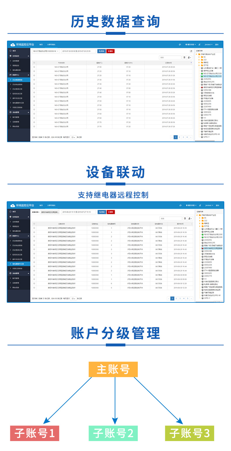 1649476250220869.jpg 云平臺(tái)_06.jpg