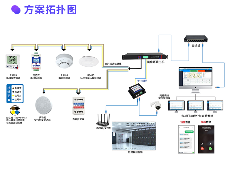小型機房配電室~1U主機_04.jpg