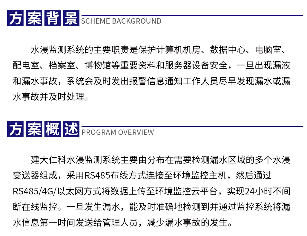 1642813495472129.jpg 水浸監(jiān)測系統(tǒng)解決方案_02.jpg