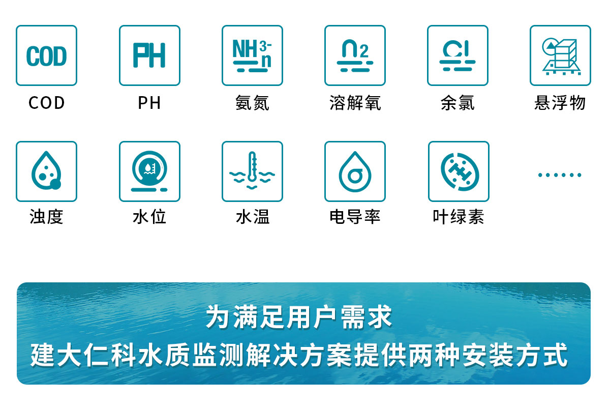 1636699554409613.jpg 水質(zhì)在線監(jiān)測系統(tǒng)安裝_02.jpg