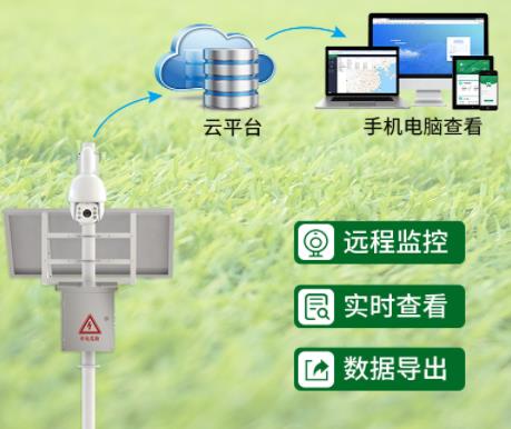 苗情監(jiān)測站系統(tǒng)框架圖