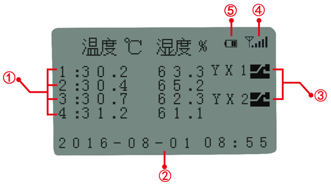 QQ截圖20220418151127.png QQ截圖20220418151127.png