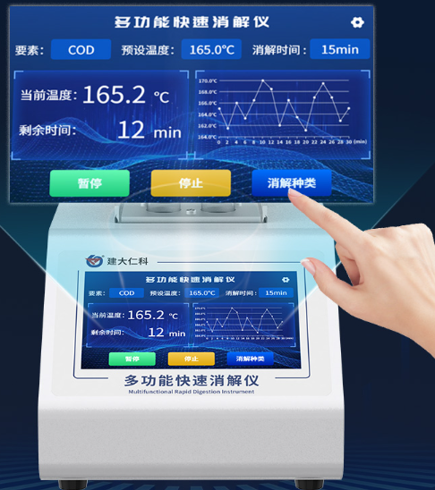 多功能快速消解儀系統(tǒng)框架圖
