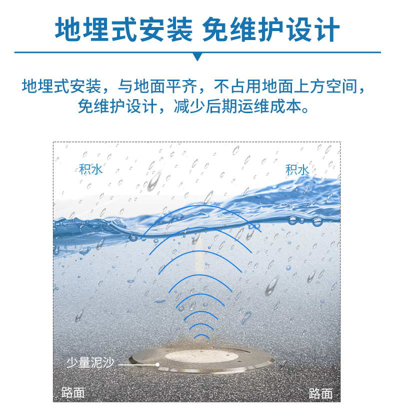 地埋式積水監(jiān)測--nb型_06.jpg 地埋式積水監(jiān)測--nb型_06.jpg