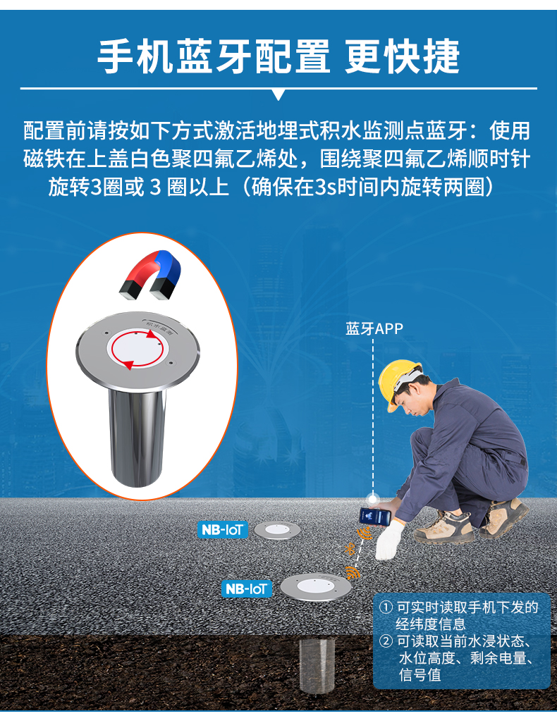 地埋式積水監(jiān)測--nb型_10.jpg 地埋式積水監(jiān)測--nb型_10.jpg