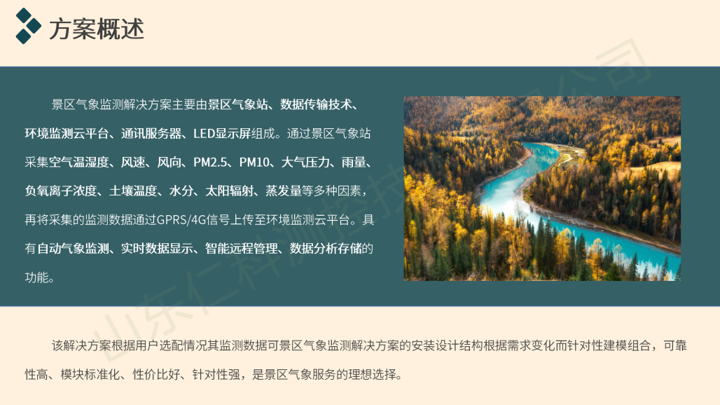 景區氣象監測解決方案(第二版）_07.png