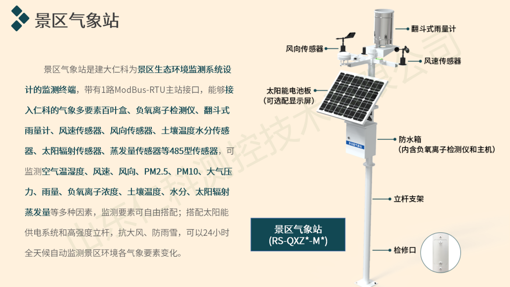 景區氣象監測解決方案(第二版）_10.png