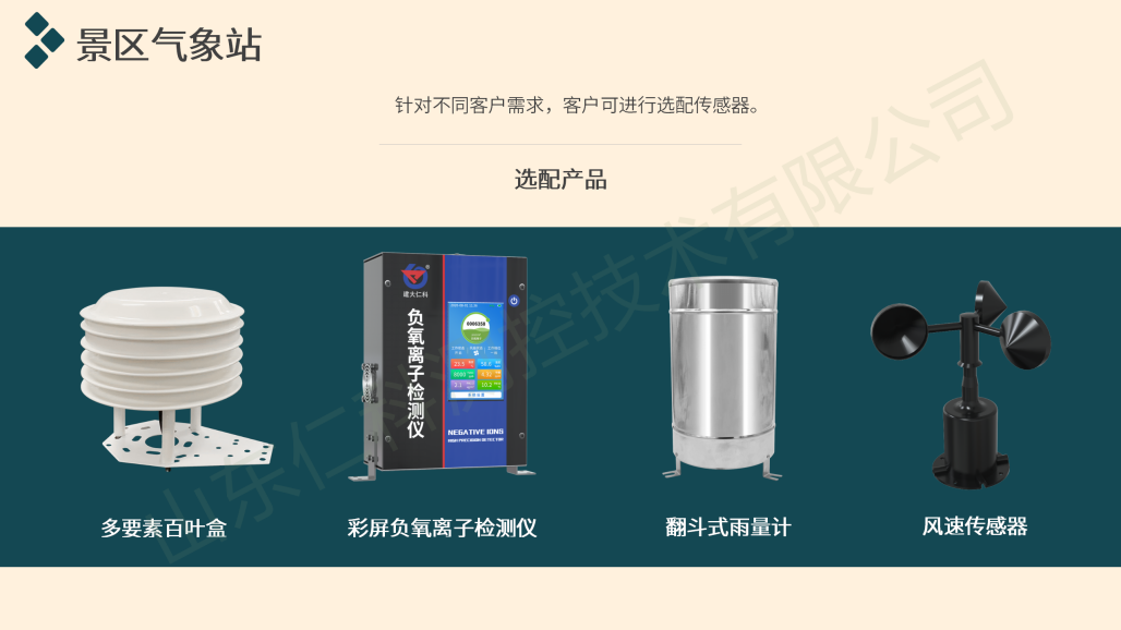 景區氣象監測解決方案(第二版）_11.png