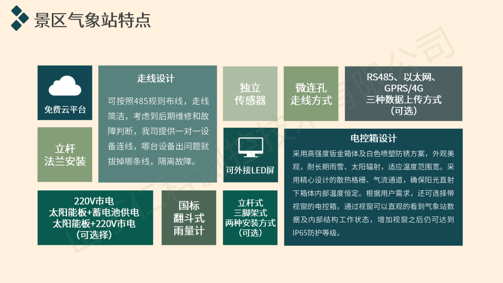 景區氣象監測解決方案(第二版）_13.png